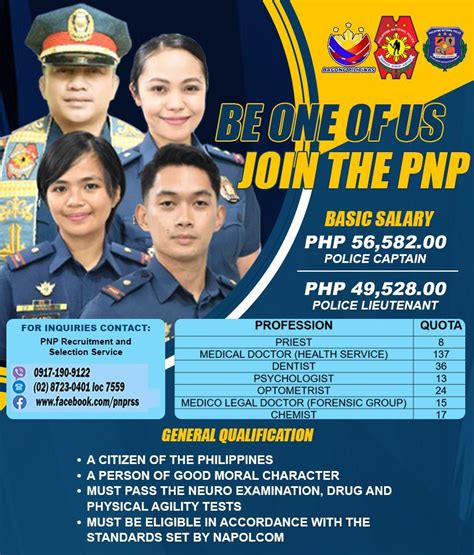 pnp poas|PNP Recruitment and Selection Service .